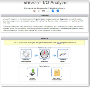 IO-analyzer